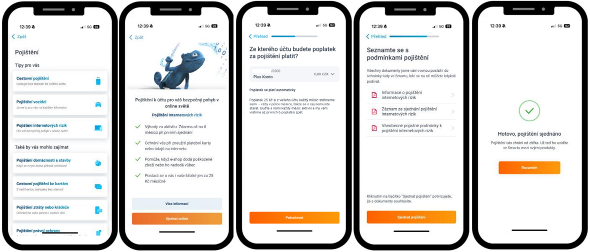 PROCES SJEDNÁNÍ V APLIKACI ČSOB SMART